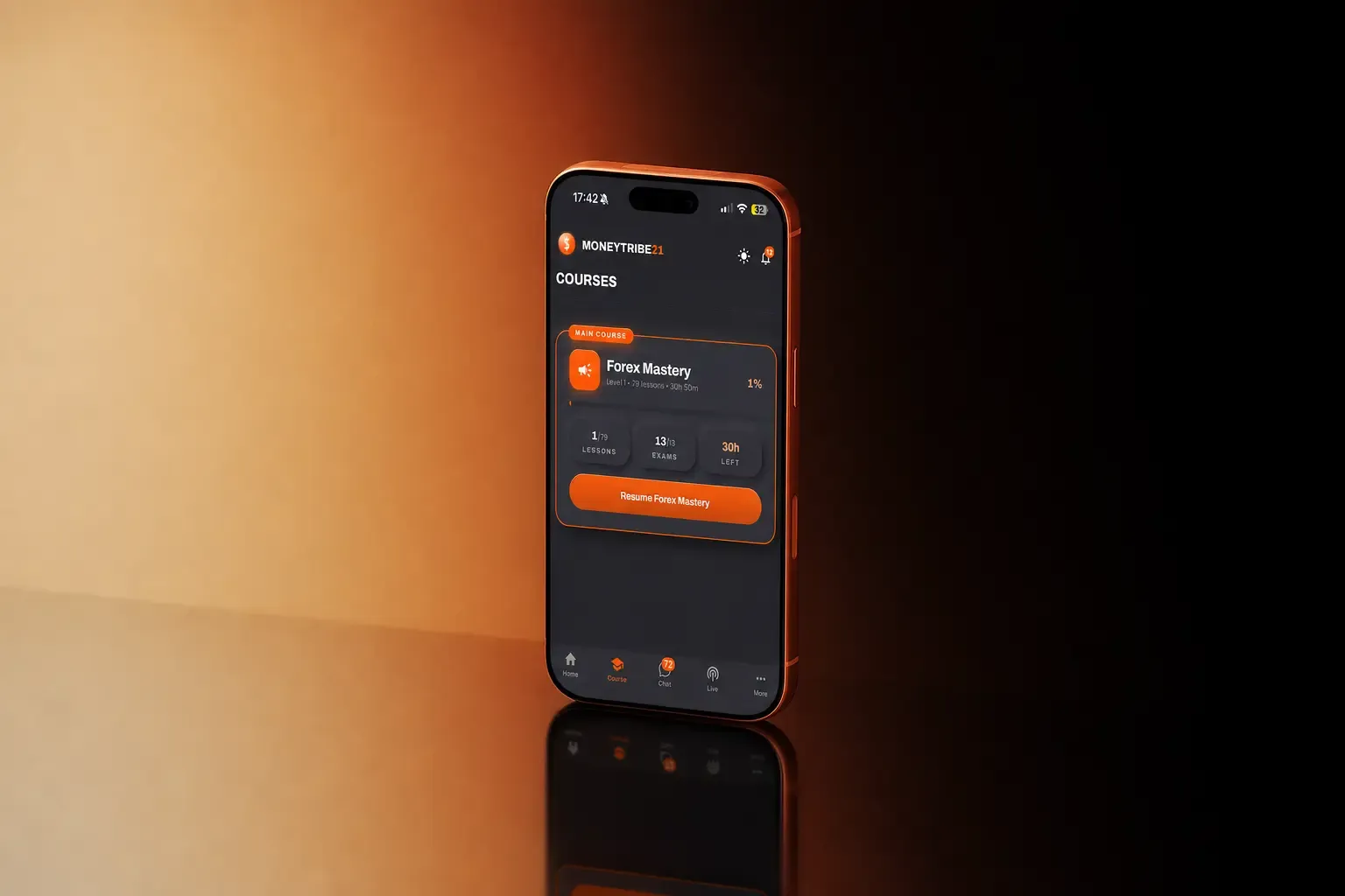 The Forex Mastery Course screen in the MoneyTribe21 app