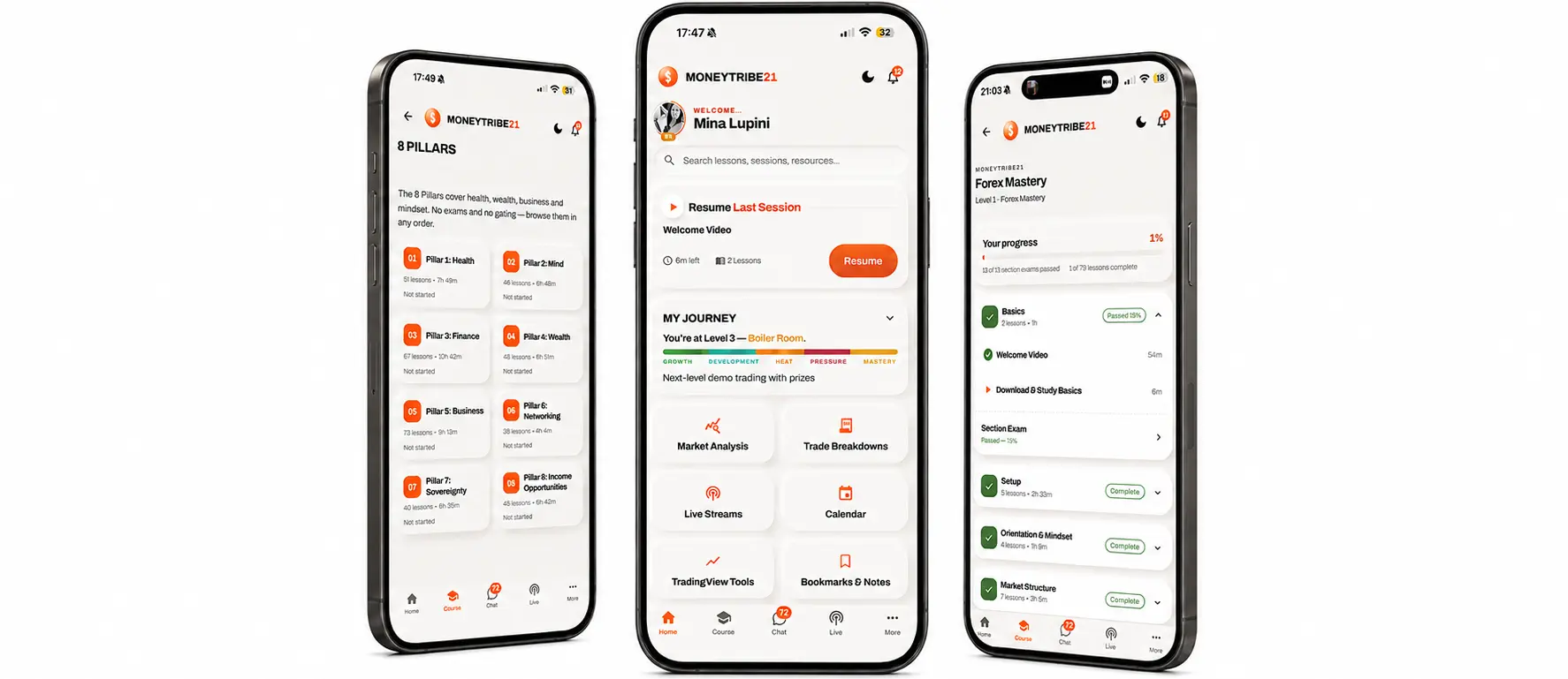 The MoneyTribe21 app on three phones showing the 8 Pillars, the member home screen and the Forex Mastery course