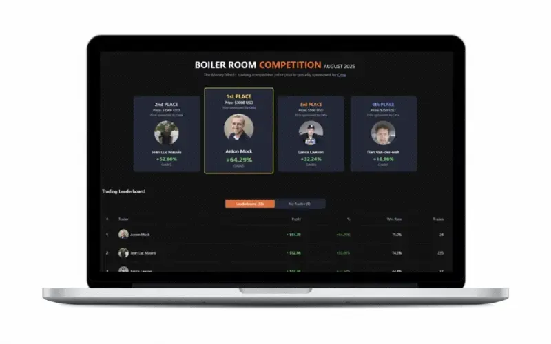 Boiler Room Competition